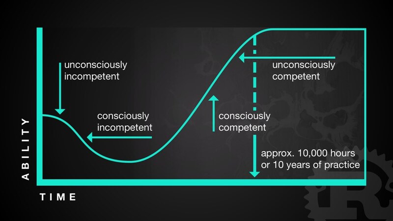 A slide from the A Year of Rust talk
