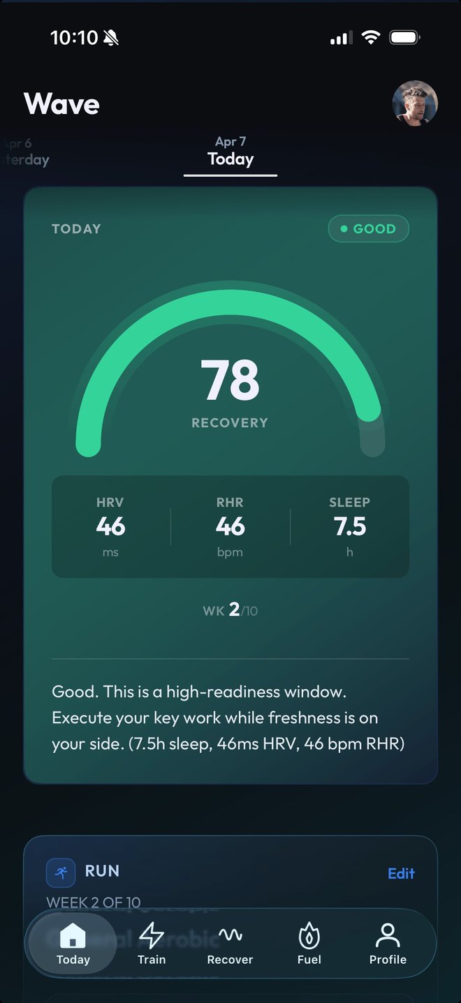 Wave — readiness score